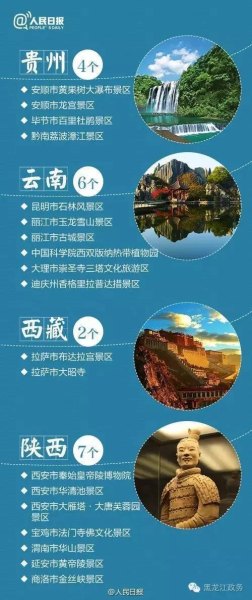 中国各省代表旅游景点分别是什么？