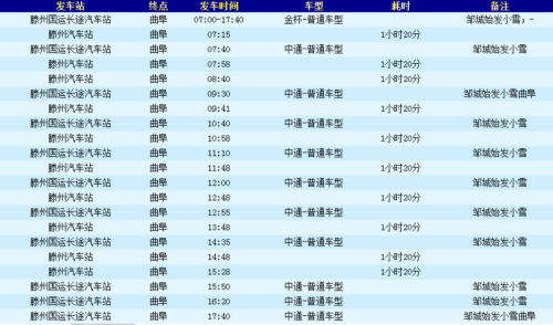 小长途的标准是多少公里？