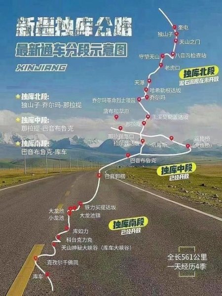2022独库公路什么时间开？