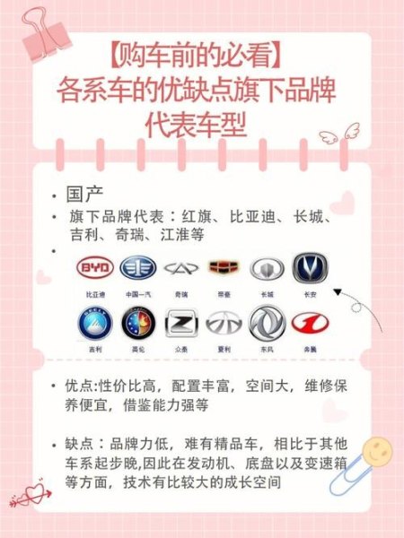 汽车的优缺点？