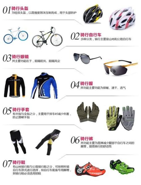 长途骑行都需要携带哪些装备？