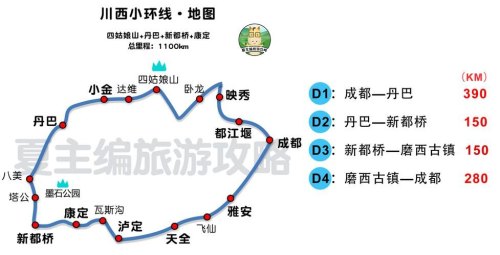 2022川西小环线轿车自驾可以吗？