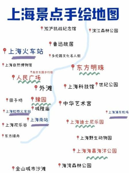 上海五一自驾游2-3天最佳路线？