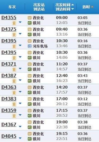 沈阳到西安多少公里？