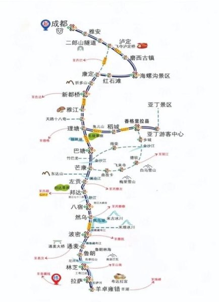 川藏自驾游全攻略？