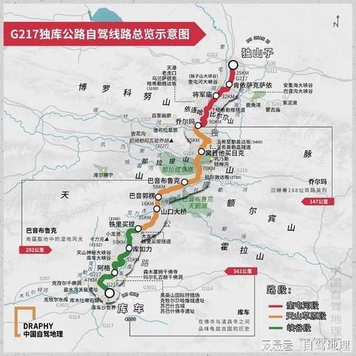 独库公路起点和终点路程多远？