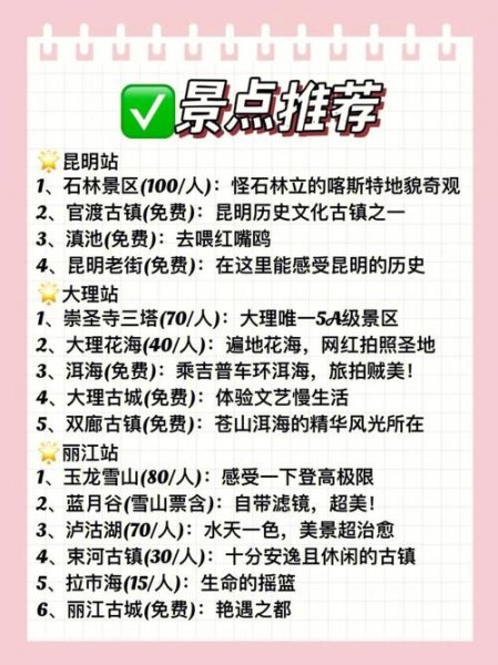 六天五晚云南豪华双人游是真的吗？