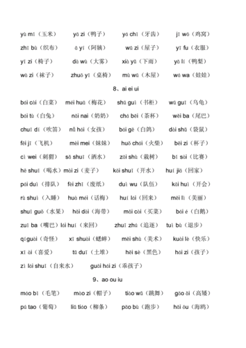 在生活中找一找带有eg的音节词？