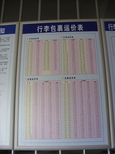 火车托运费是多少？