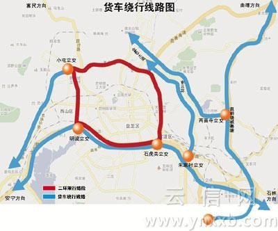 昆明机动车限号？