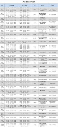 大巴什么时候恢复运行