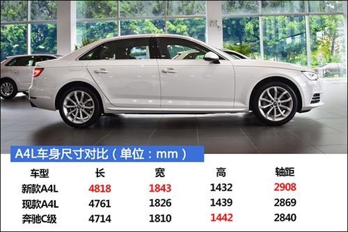奥迪A4L的车身尺寸是多少？