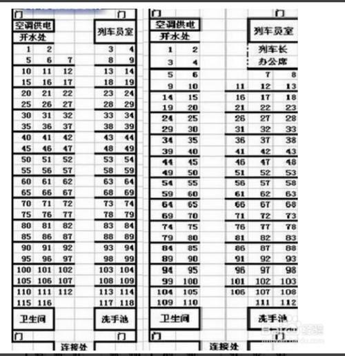 坐在座位上的座是哪个座
