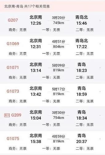 北京南站到青岛高铁几个小时