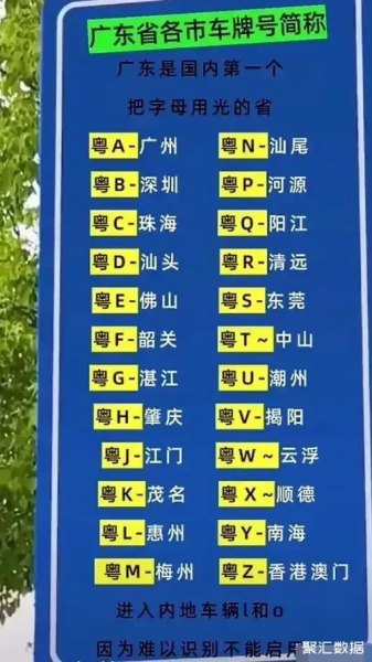 21车牌代表哪个省？