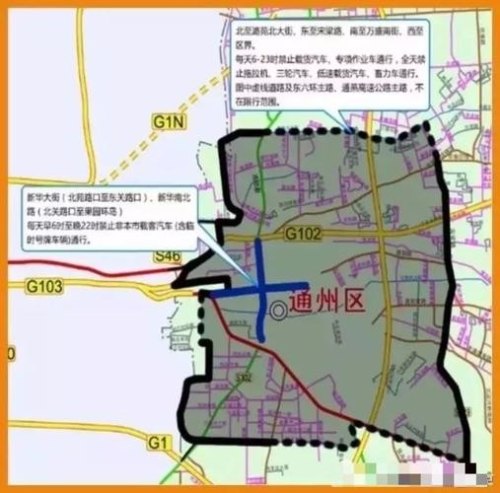明天限行通州区可以走吗