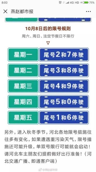 北京礼拜四限号是几？
