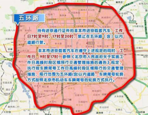 汽车尾号限行能上五环吗