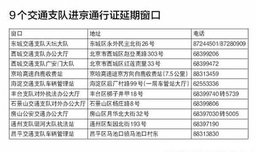 进京证一天会被拍两次吗