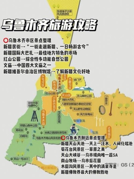 乌鲁木齐市区景点有哪些