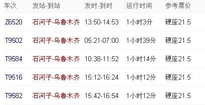 沈阳到乌鲁木齐火车时刻表