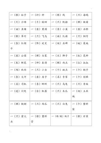 1什么(填量词)广场？