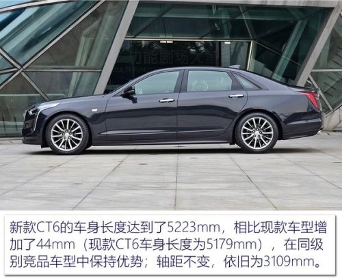 ct6参数？