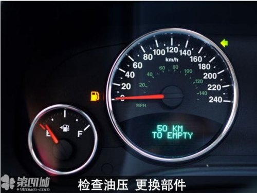 SRx油压多少正常？