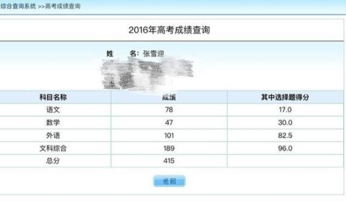 Angelababy的高考成绩