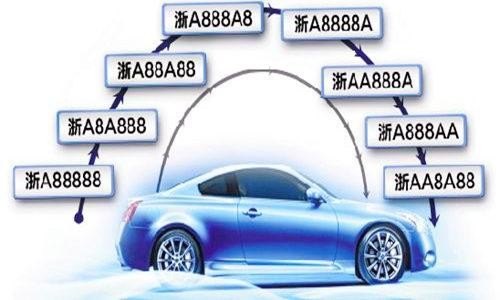浙江宁海的车牌号是多少?上牌需要多少费用？