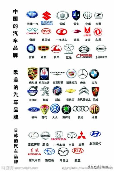 农村现在买什么车最好用又划算？