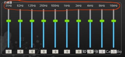 12段均衡器怎么调音？