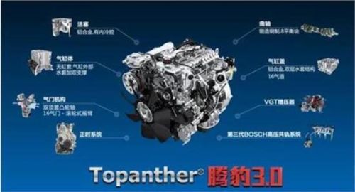 腾豹发动机是什么品牌？