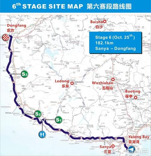 骑行环线最佳路线？