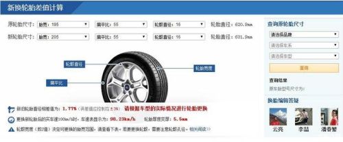 轮胎尺寸匹配计算器？