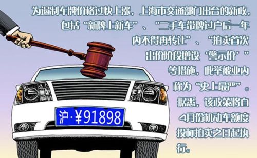 上海牌照拍牌技巧？