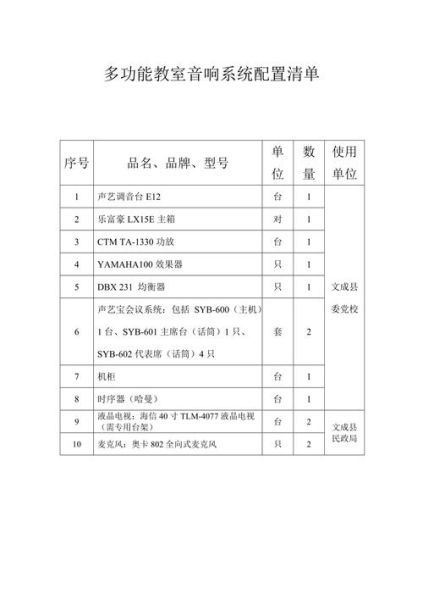 演出音响设备配置清单