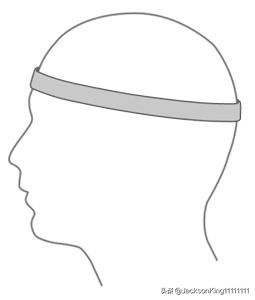 骑行头盔大小如何选？