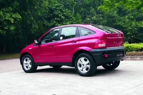 actyon哪里产的？