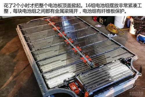 特斯拉model3电池能用多久? 特斯拉model3电池能用多久?
