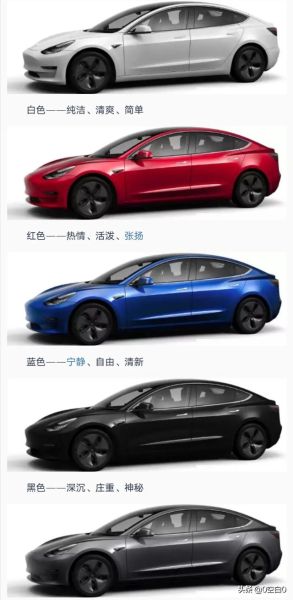 特斯拉白色车漆会发黄吗？