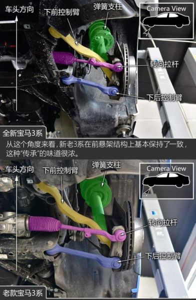 宝马新3系有空气悬挂吗？