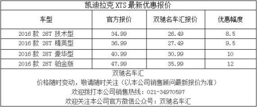 凯迪拉克0首付购车方案明细？