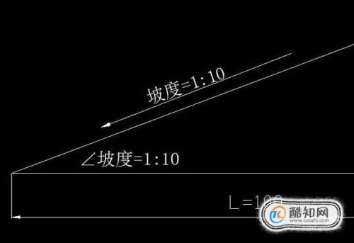 一条坡度过大的坡该如何改造? 一条坡度过大的坡该如何改造?