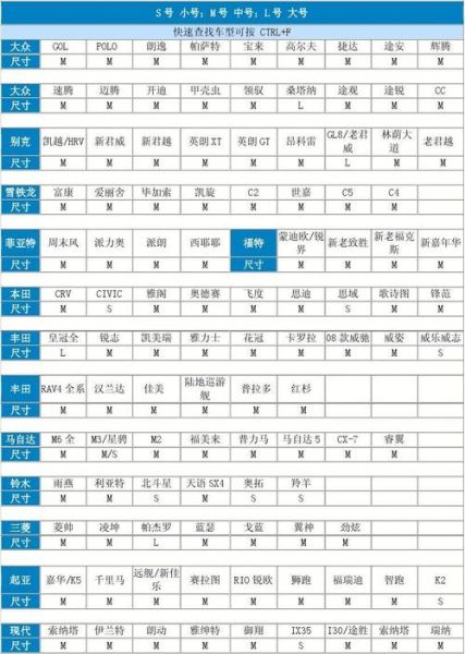 汽车方向盘尺寸大概是多少？