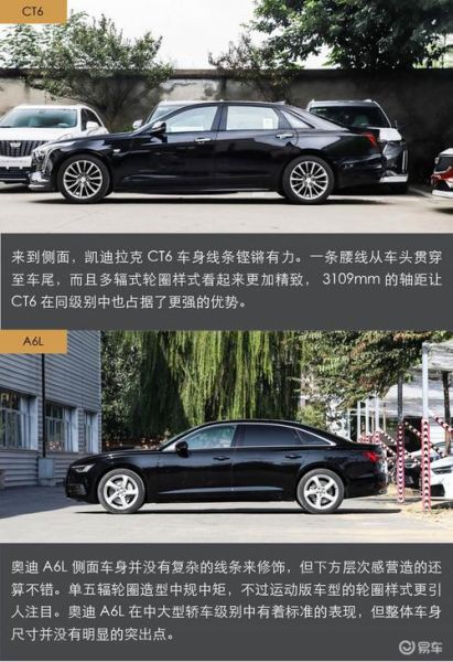 奥迪A6和凯迪拉克CT6怎么选？