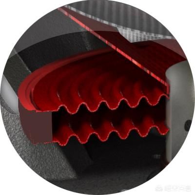 怎样看车载音响？