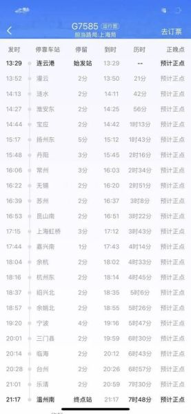 扬州高铁什么时候开通的简单介绍