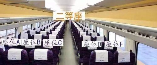 高铁座位后面的字母是什么意思