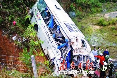 梦见大客车翻车了但人没事